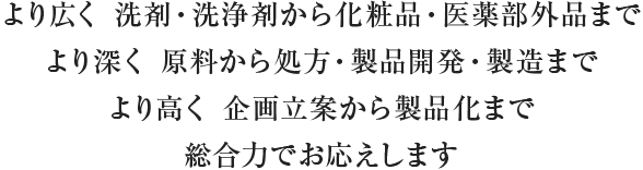 より広く洗剤・洗浄剤から、化粧品・医薬部外品まで。より深く原料から処方・製品開発・製造まで。より高く企画立案から製品化まで。総合力でお応えします。